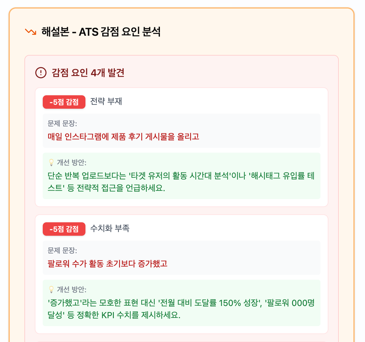 합격닷컴 해설본, ATS 감점 요인 분석. 전략 부재 -5점, 수치화 부족 -5점